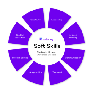soft skills en (1)